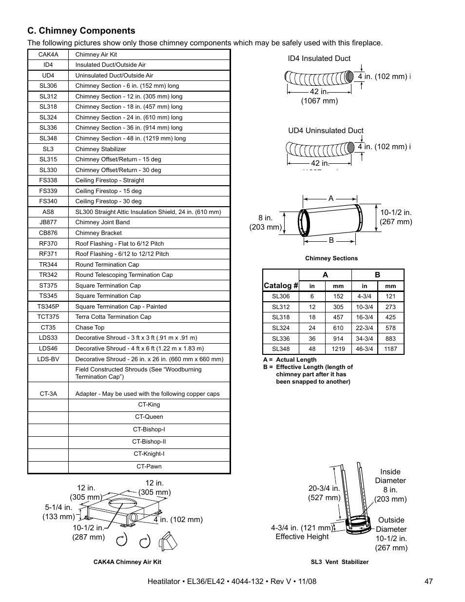 C. chimney components | Hearth and Home Technologies EL36 Series User Manual | Page 47 / 52