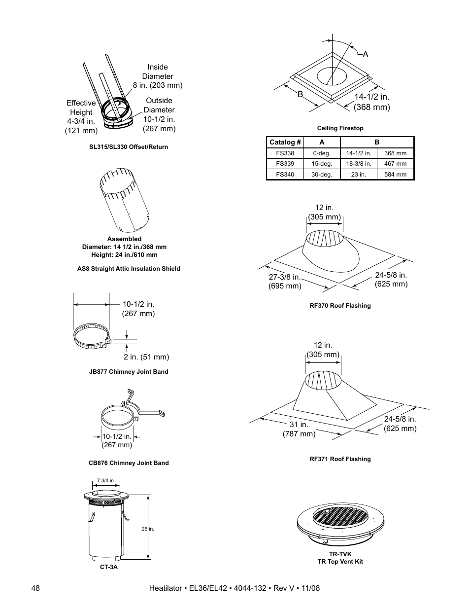 Hearth and Home Technologies EL36 Series User Manual | Page 48 / 52