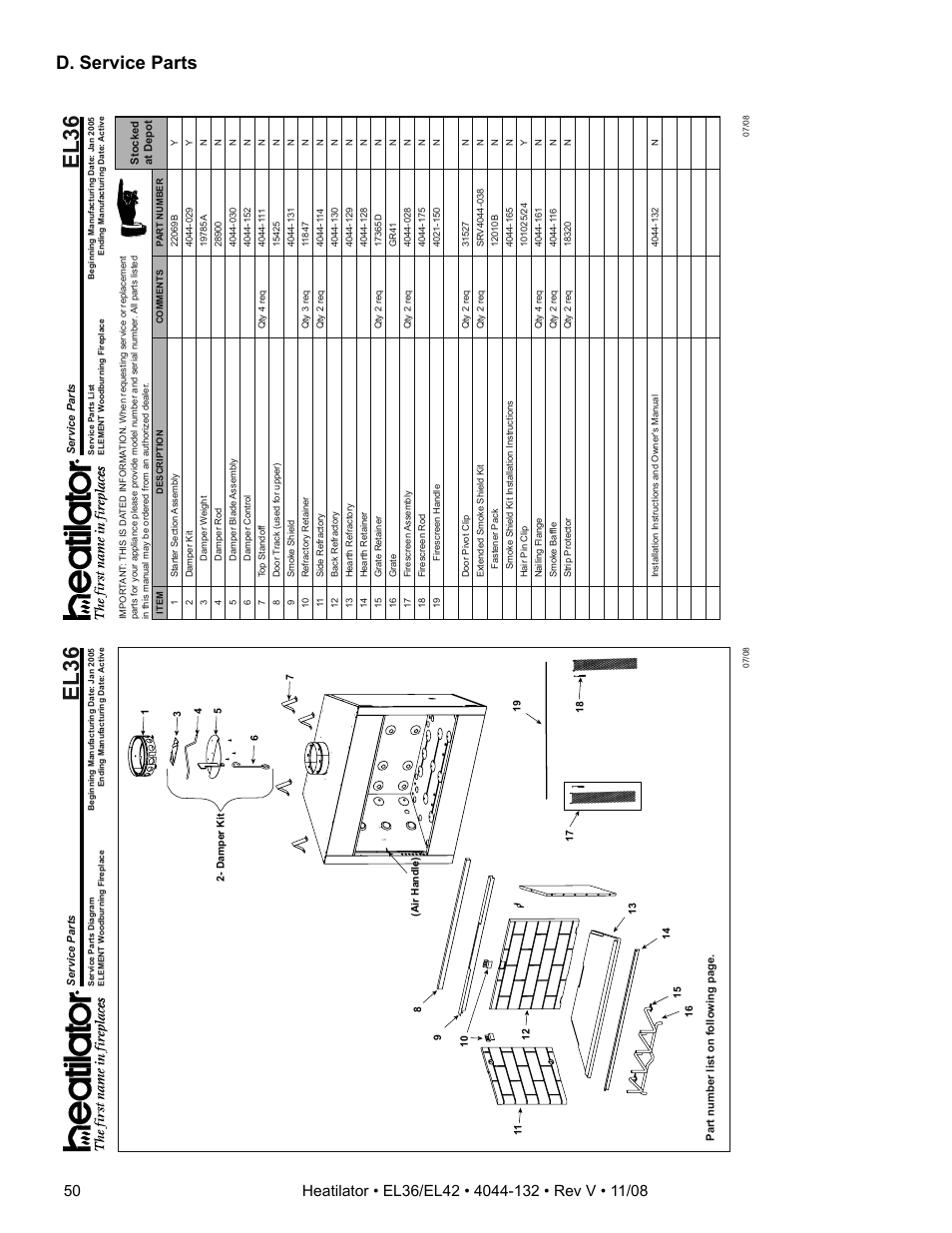 El36, D. service parts | Hearth and Home Technologies EL36 Series User Manual | Page 50 / 52