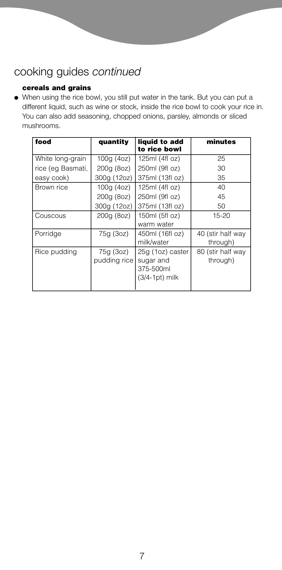 Cooking guides continued | Kenwood FS560 User Manual | Page 10 / 115