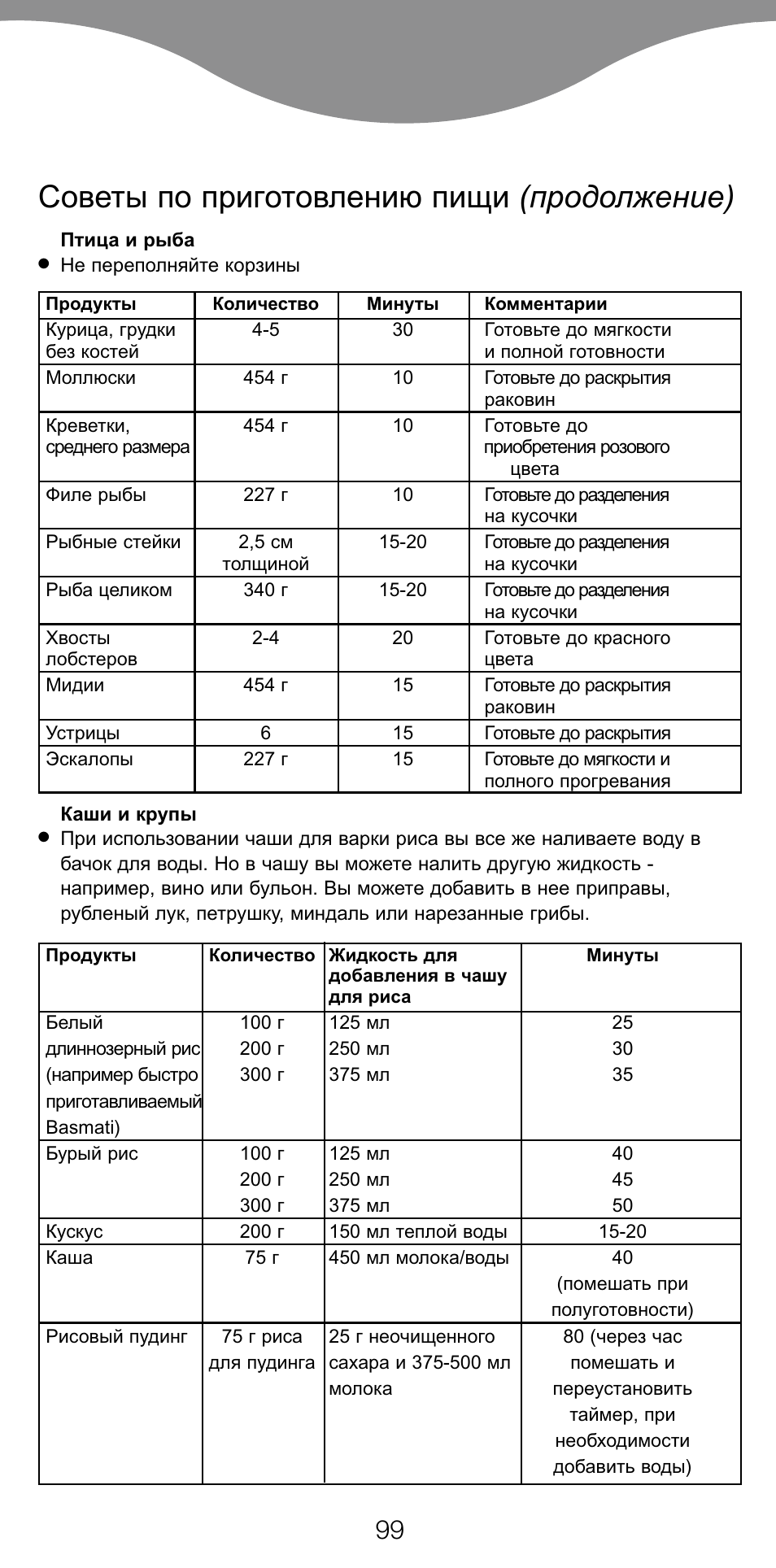 Советы по приготовлению пищи (продолжение) | Kenwood FS560 User Manual | Page 102 / 115