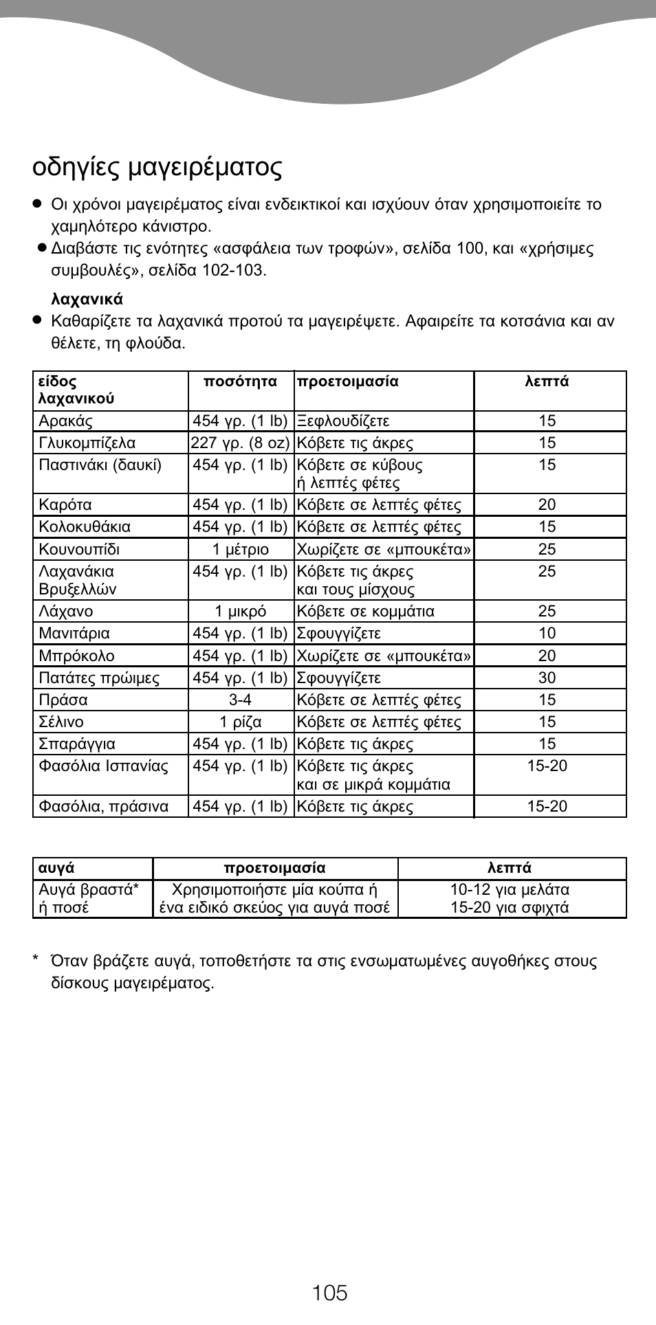 Kenwood FS560 User Manual | Page 108 / 115