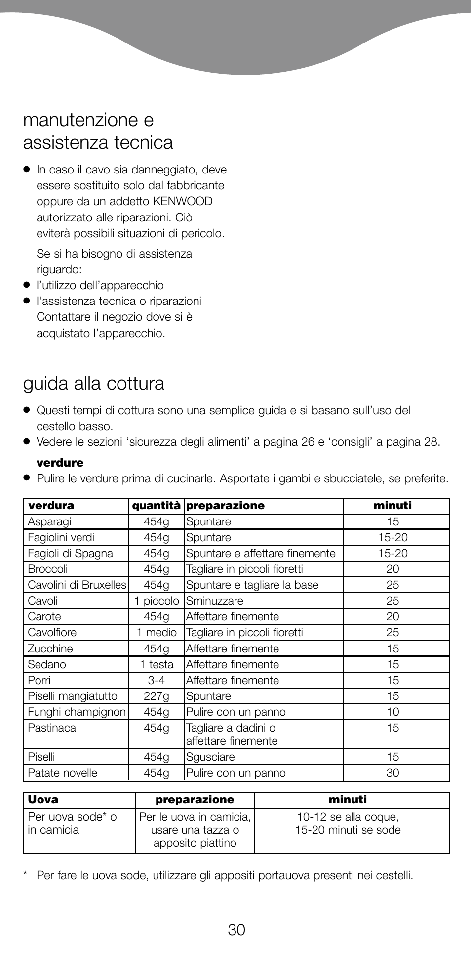 Guida alla cottura, Manutenzione e assistenza tecnica | Kenwood FS560 User Manual | Page 33 / 115