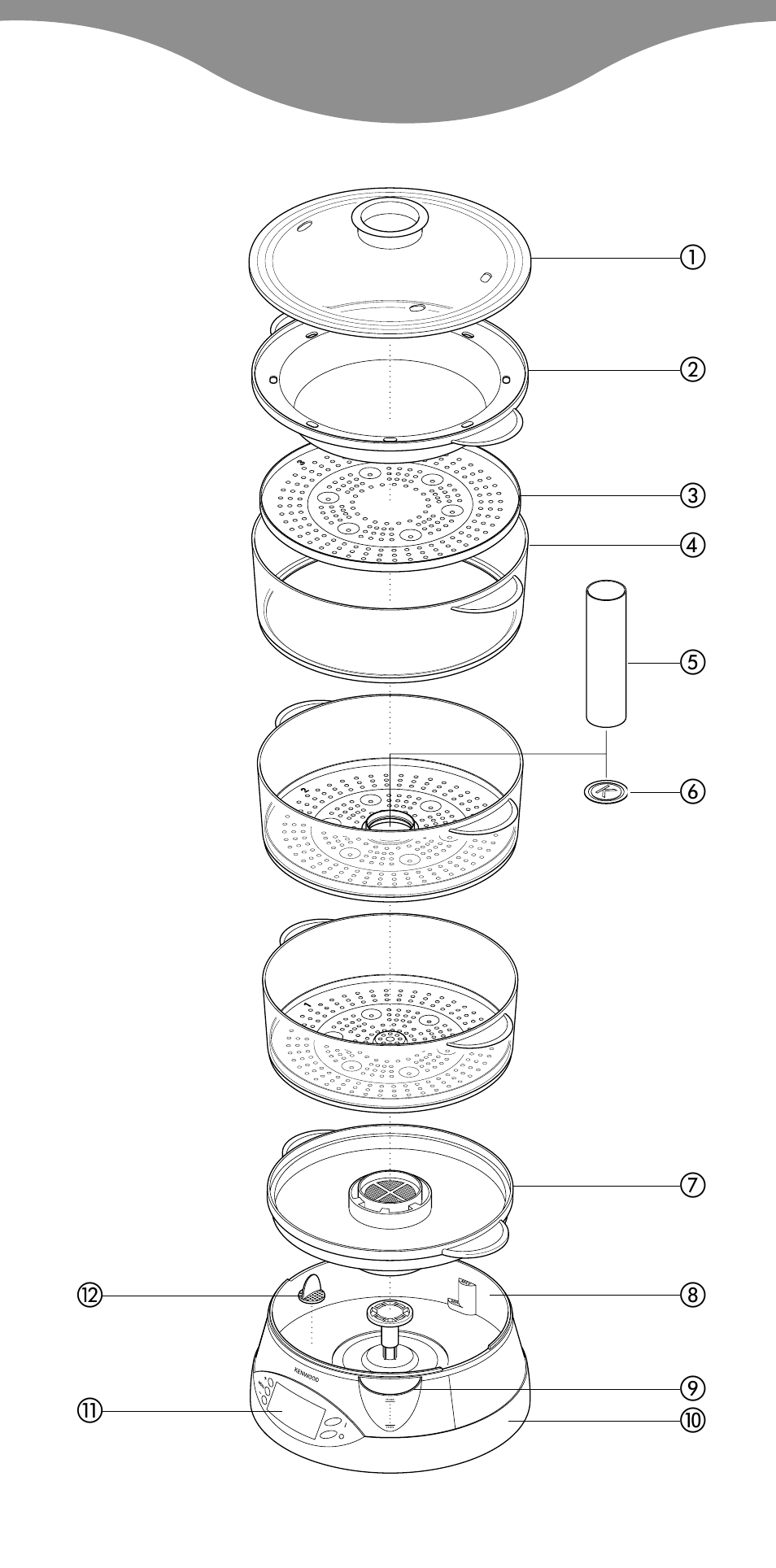 Kenwood FS560 User Manual | Page 4 / 115