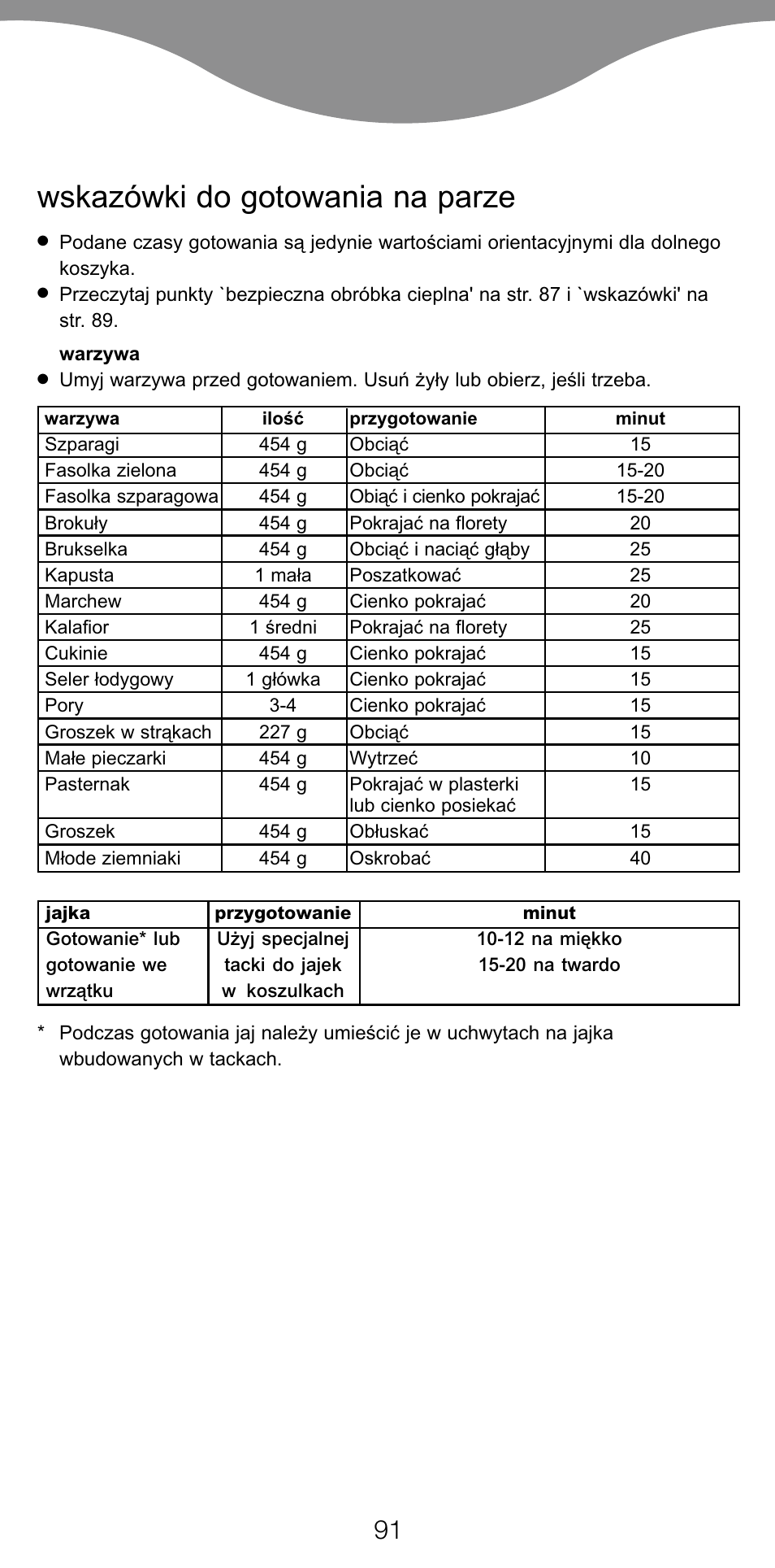 Wskazówki do gotowania na parze | Kenwood FS560 User Manual | Page 94 / 115