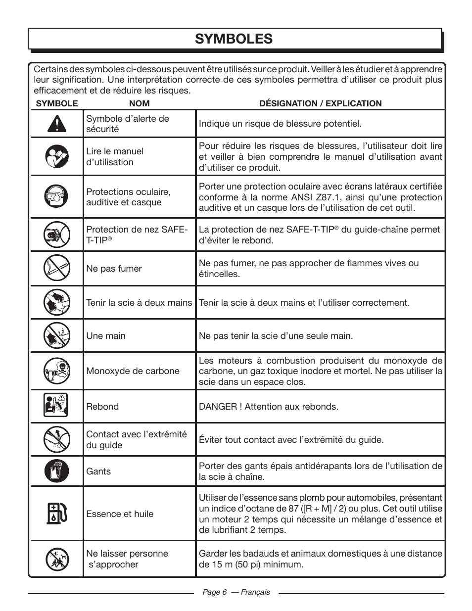 Symboles | Homelite UT10519 User Manual | Page 45 / 120