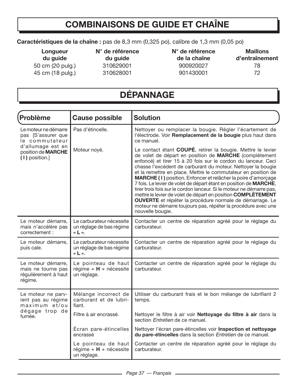 Dépannage, Combinaisons de guide et chaîne, Problème cause possible solution | Homelite UT10519 User Manual | Page 76 / 120