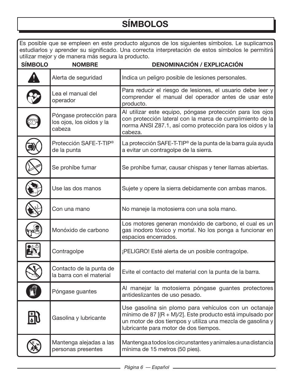 Símbolos | Homelite UT10519 User Manual | Page 84 / 120