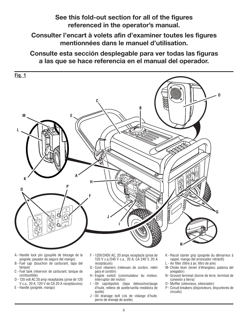 Fig. 1 | Homelite UT903650 User Manual | Page 2 / 60