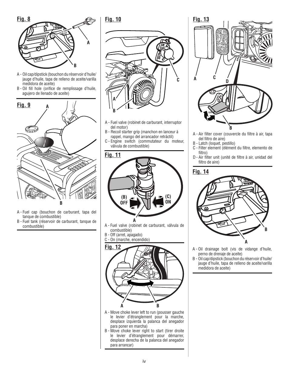 Fig. 8, Fig. 10, Fig. 11 fig. 12 | Fig. 14, Fig. 9 fig. 13 | Homelite UT903650 User Manual | Page 4 / 60