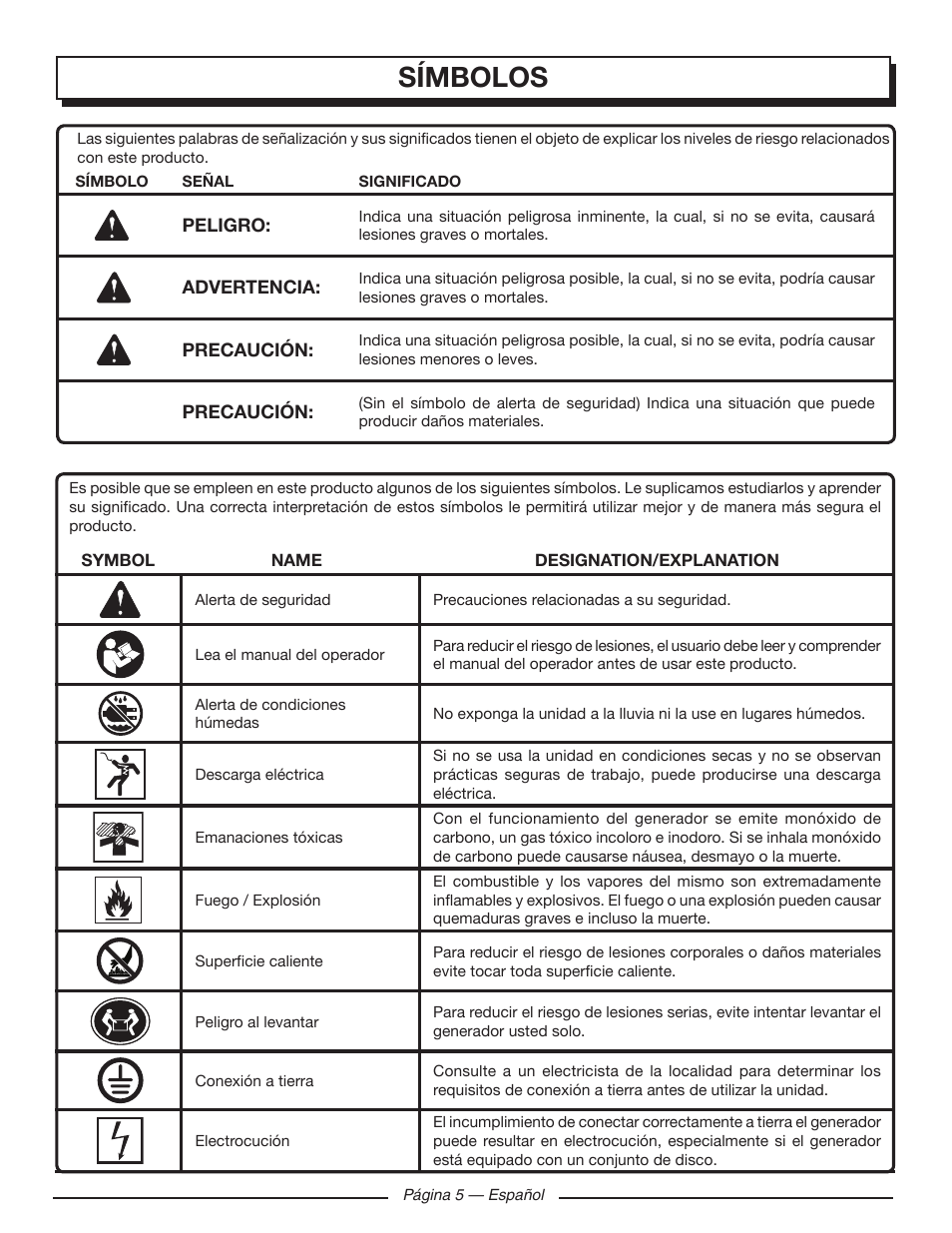 Símbolos | Homelite UT903650 User Manual | Page 45 / 60