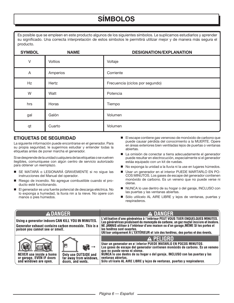 Símbolos | Homelite UT903650 User Manual | Page 46 / 60