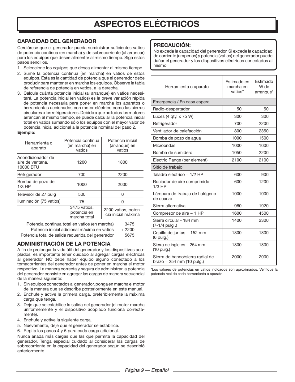 Aspectos eléctricos | Homelite UT903650 User Manual | Page 49 / 60