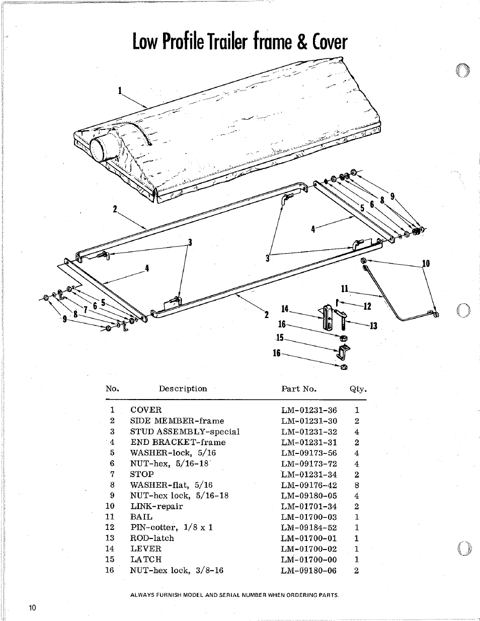 Low profile trailer frame & cover | Homelite LM-09904-47 User Manual | Page 10 / 12