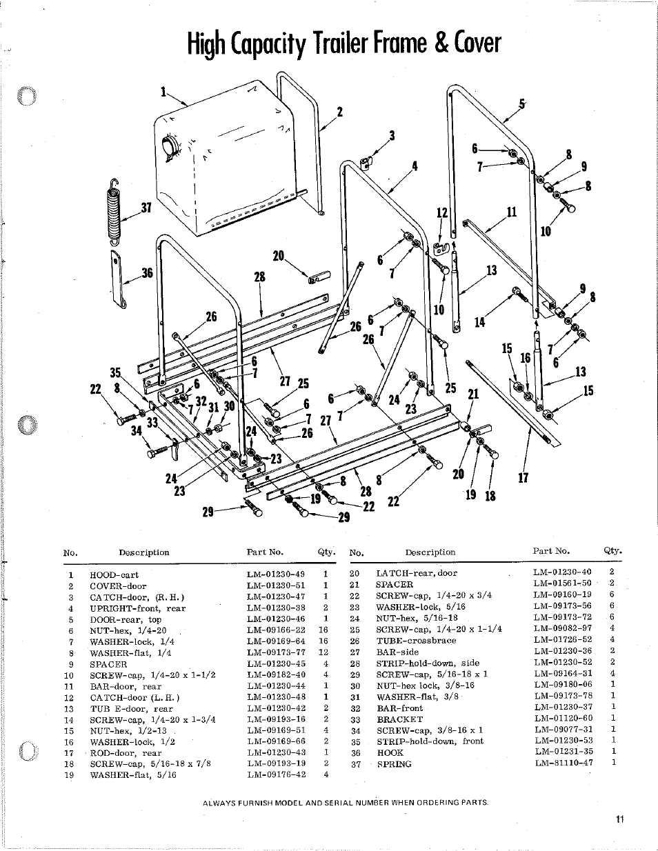 High capacity trailer frame & cover | Homelite LM-09904-47 User Manual | Page 11 / 12