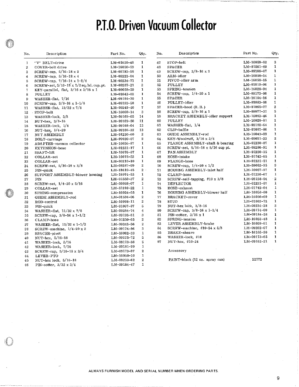 P.t.o. driven vacuum collector | Homelite LM-09904-47 User Manual | Page 9 / 12