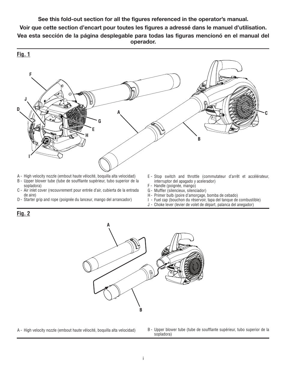 Homelite UT09520 User Manual | Page 2 / 42