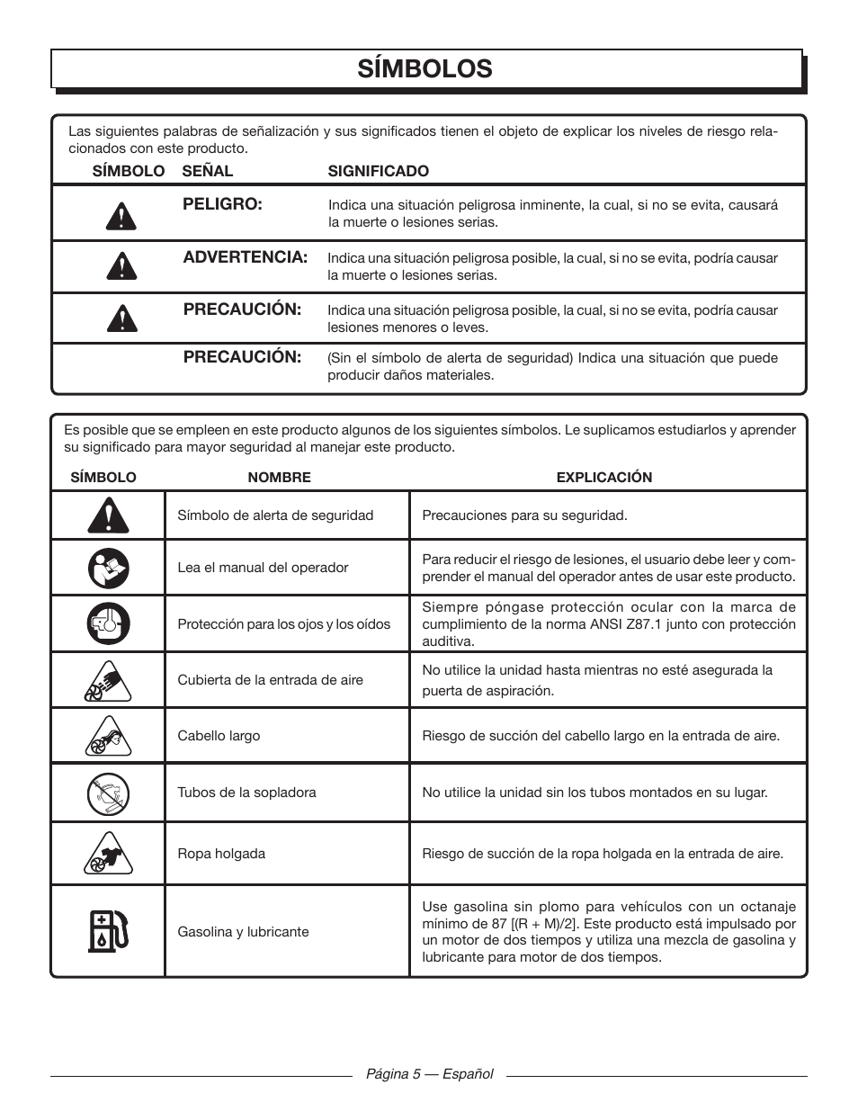 Símbolos | Homelite UT09520 User Manual | Page 31 / 42