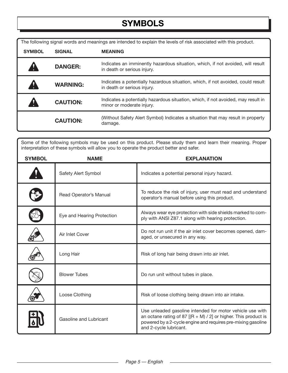 Symbols | Homelite UT09520 User Manual | Page 7 / 42