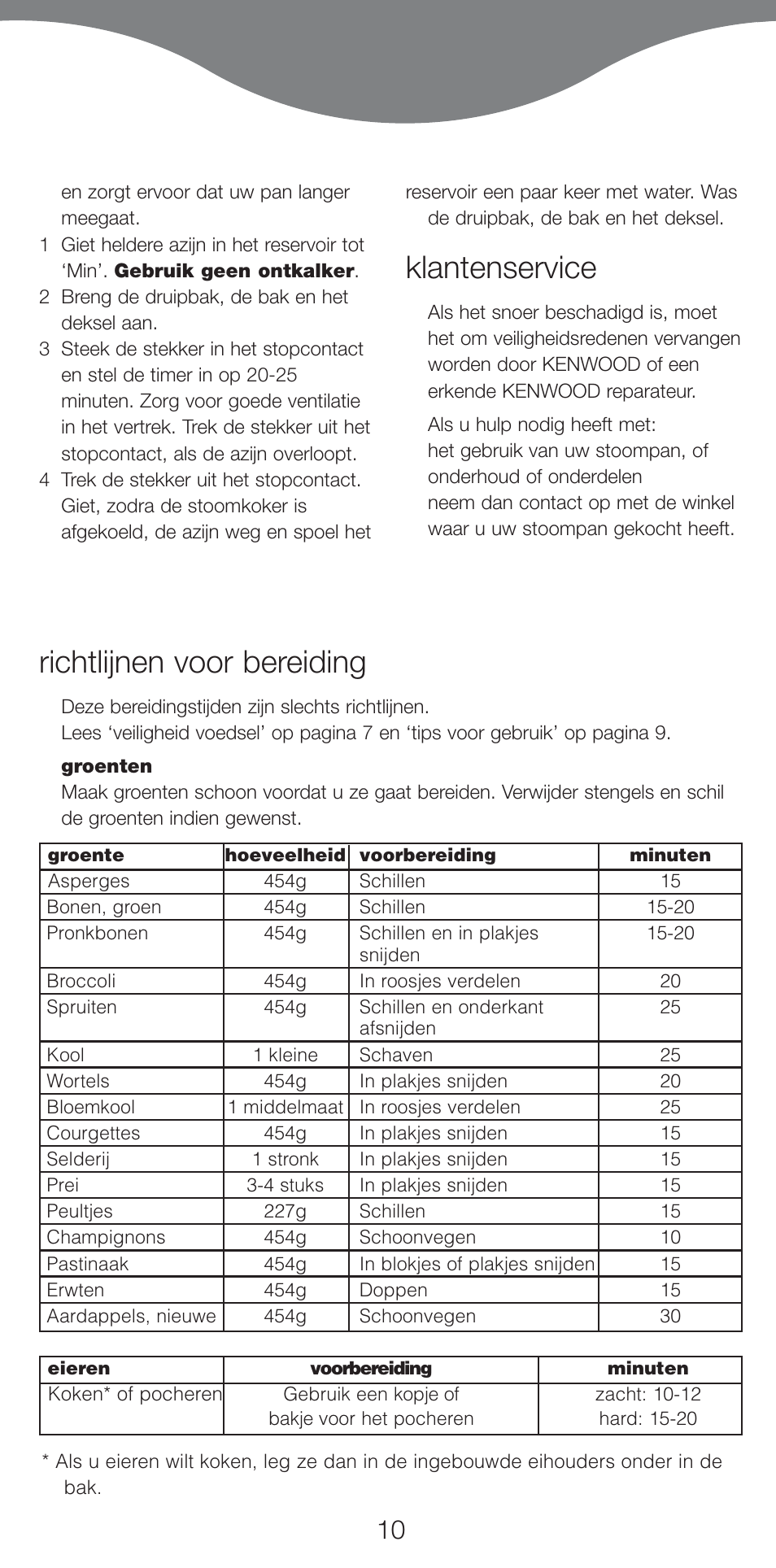 Klantenservice, Richtlijnen voor bereiding | Kenwood FS460 User Manual | Page 12 / 102