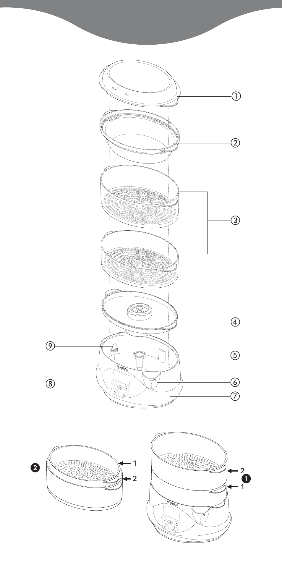 Kenwood FS460 User Manual | Page 3 / 102