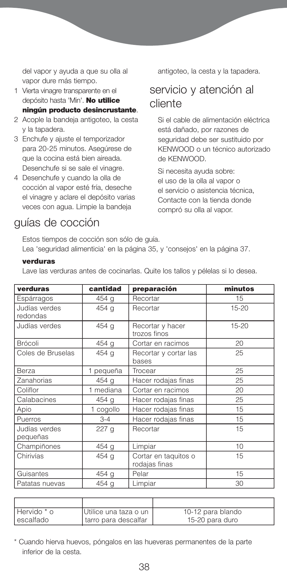 Servicio y atención al cliente, Guías de cocción | Kenwood FS460 User Manual | Page 40 / 102