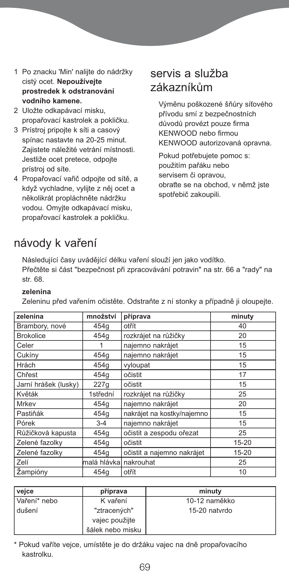 Servis a slu¥ba zákazníkºm, Návody k va¡ení | Kenwood FS460 User Manual | Page 71 / 102