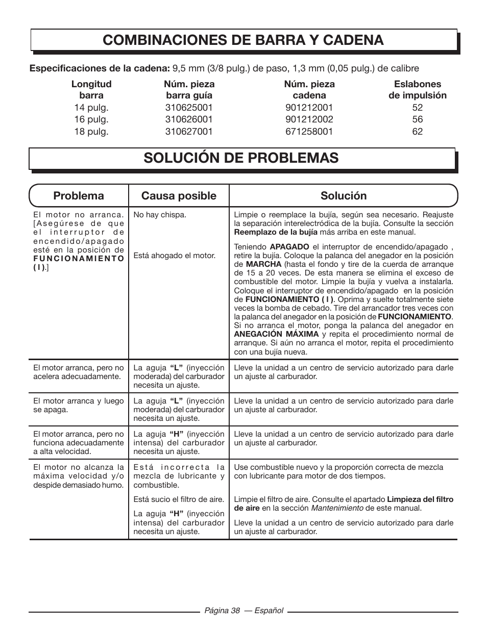 Solución de problemas, Combinaciones de barra y cadena, Problema causa posible solución | Homelite UT10586 User Manual | Page 116 / 120