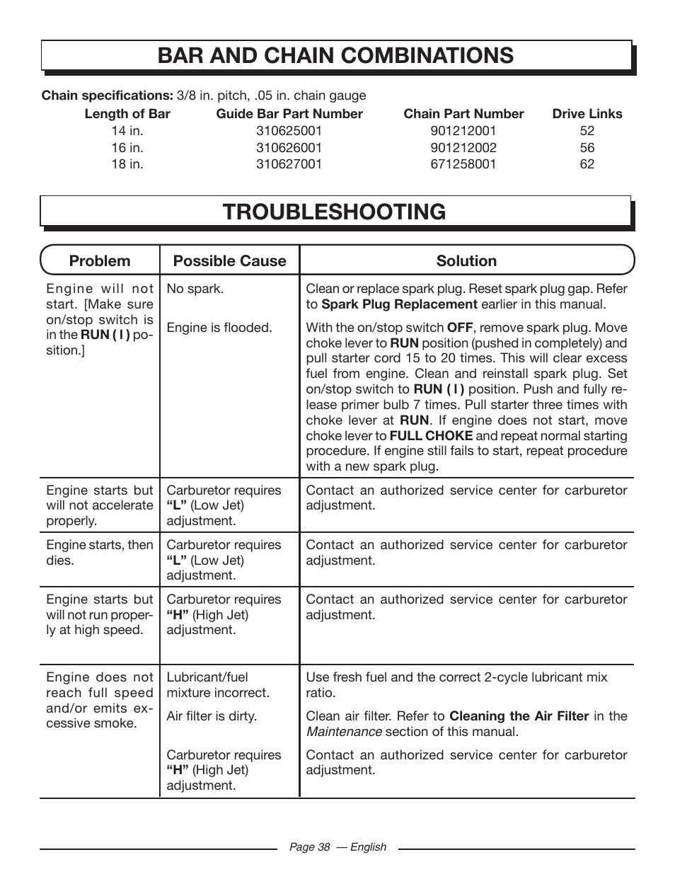Troubleshooting, Bar and chain combinations | Homelite UT10586 User Manual | Page 38 / 120