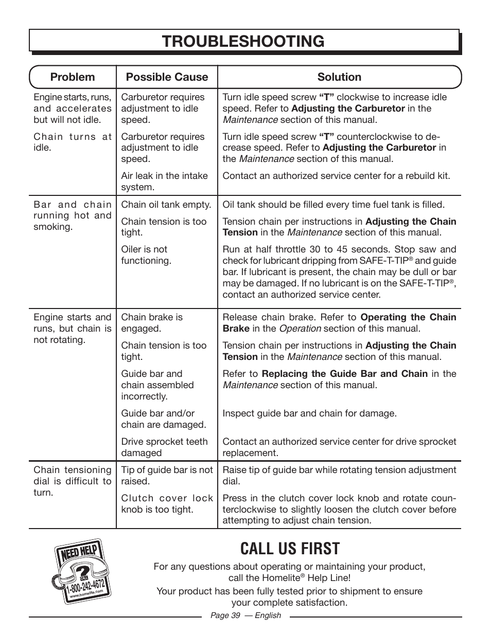 Troubleshooting, Call us first, Problem possible cause solution | Homelite UT10586 User Manual | Page 39 / 120