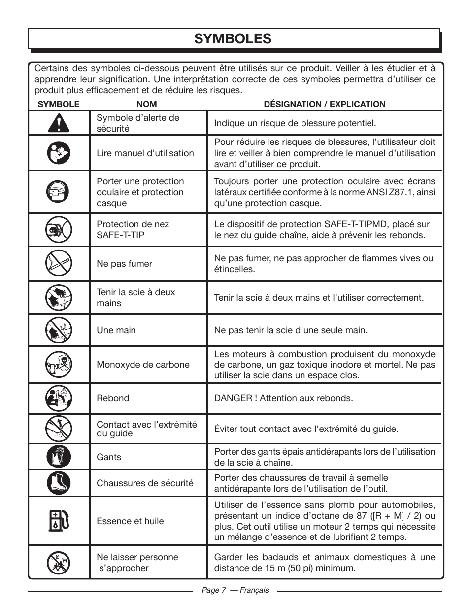 Symboles | Homelite UT10586 User Manual | Page 46 / 120