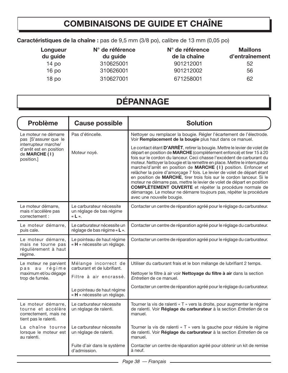 Dépannage, Combinaisons de guide et chaîne, Problème cause possible solution | Homelite UT10586 User Manual | Page 77 / 120