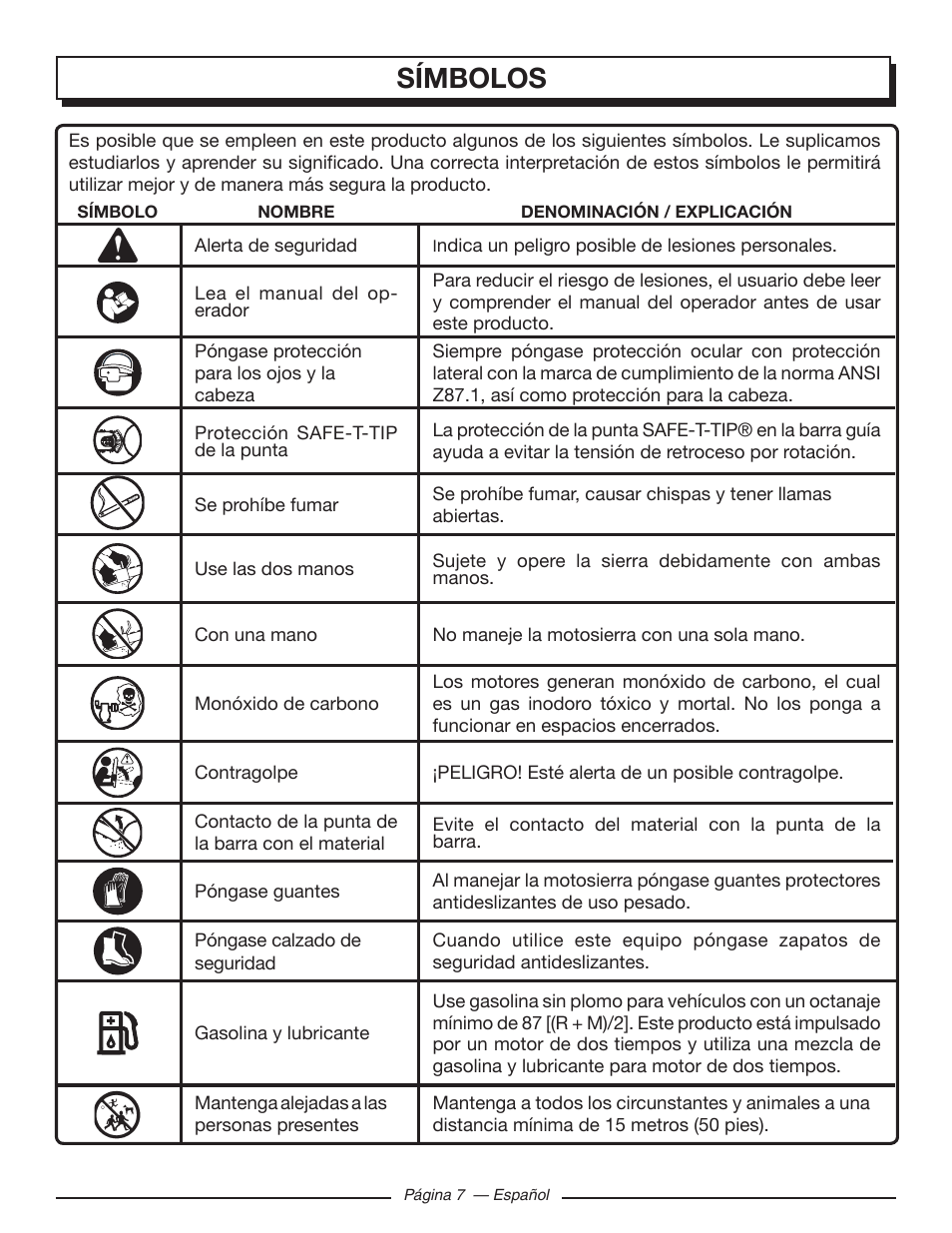 Símbolos | Homelite UT10586 User Manual | Page 85 / 120