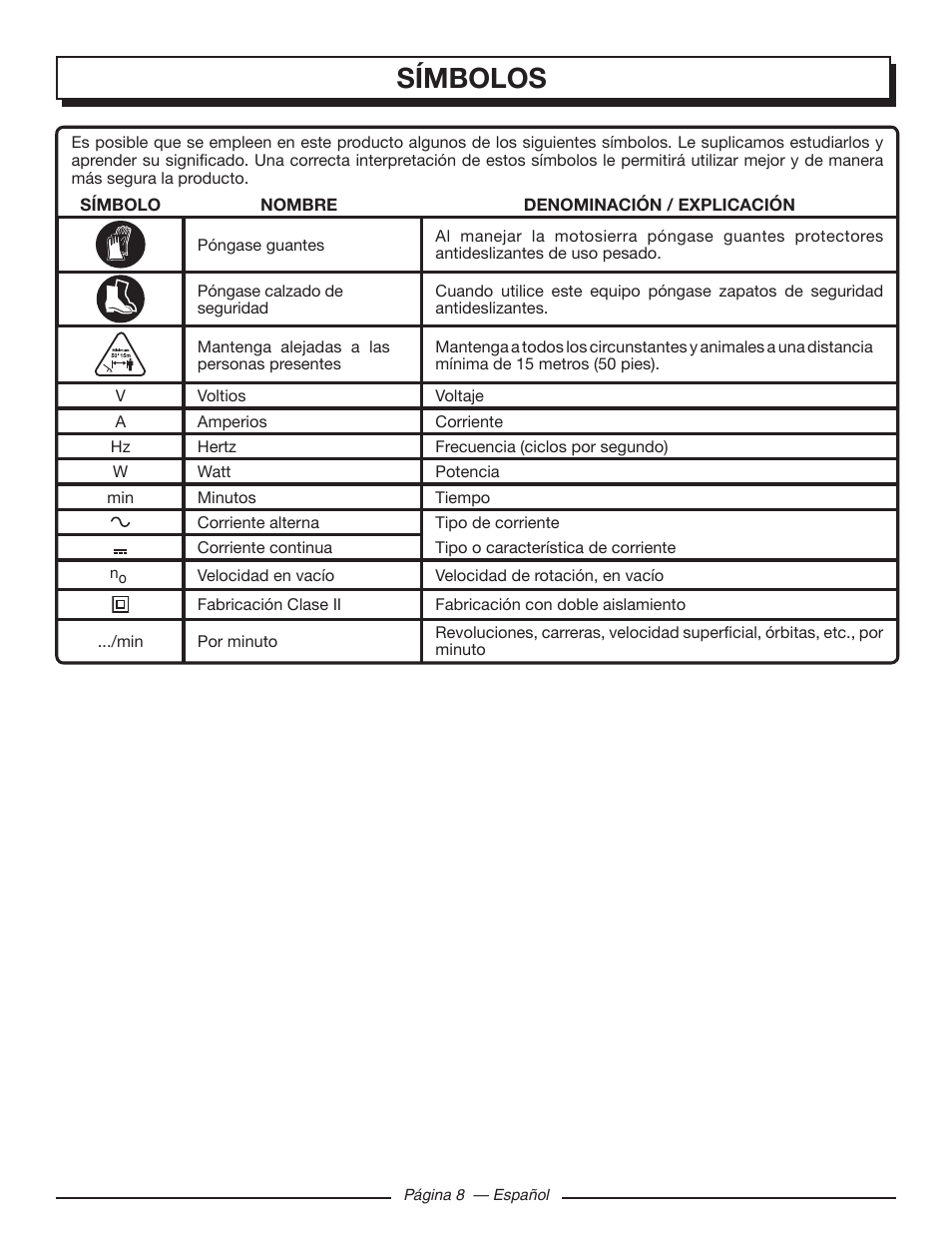 Símbolos | Homelite UT43103 User Manual | Page 67 / 92