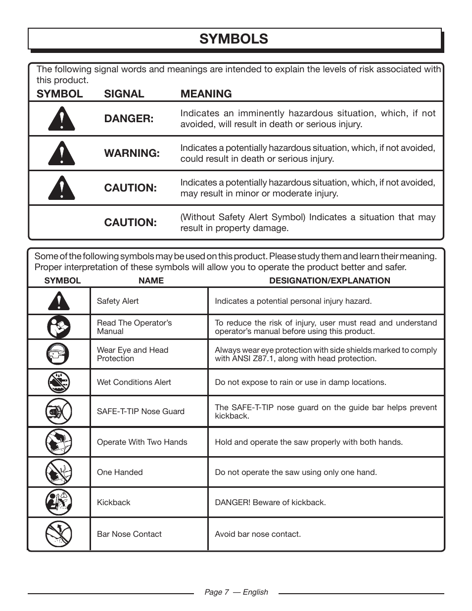 Symbols, Symbol signal meaning danger, Warning | Caution | Homelite UT43103 User Manual | Page 7 / 92