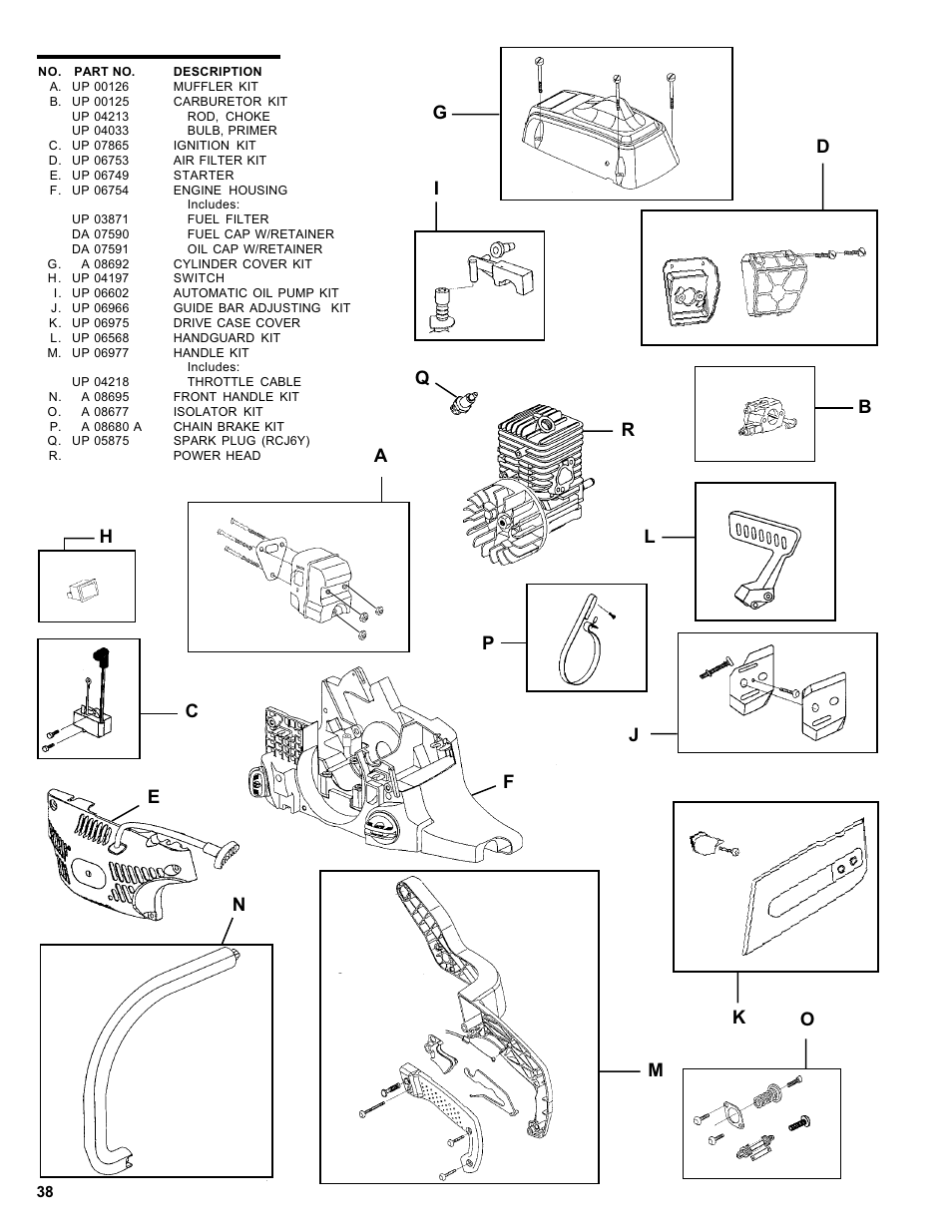 Homelite ut 10910 User Manual | Page 38 / 40