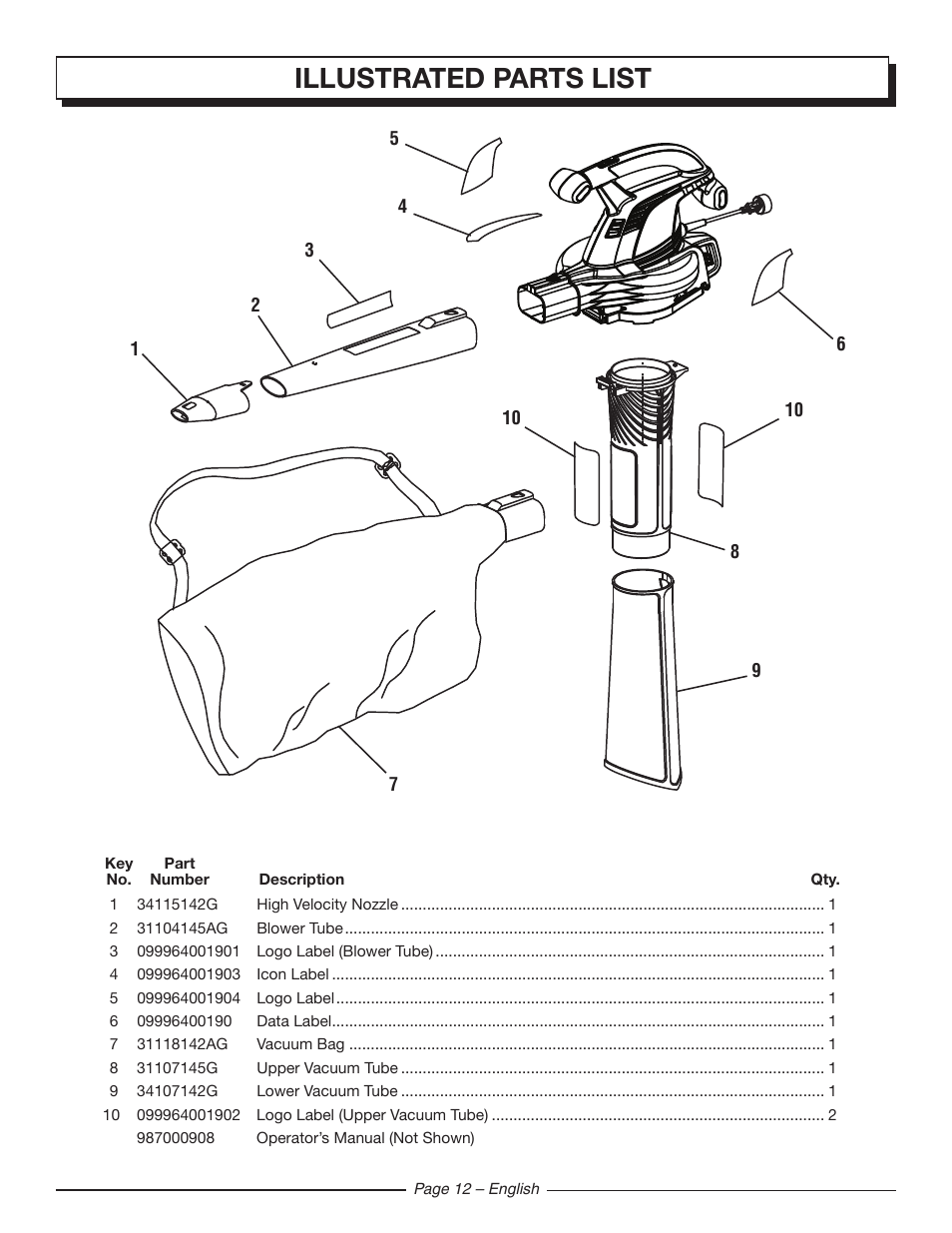 Illustrated parts list | Homelite UT42120 User Manual | Page 14 / 38