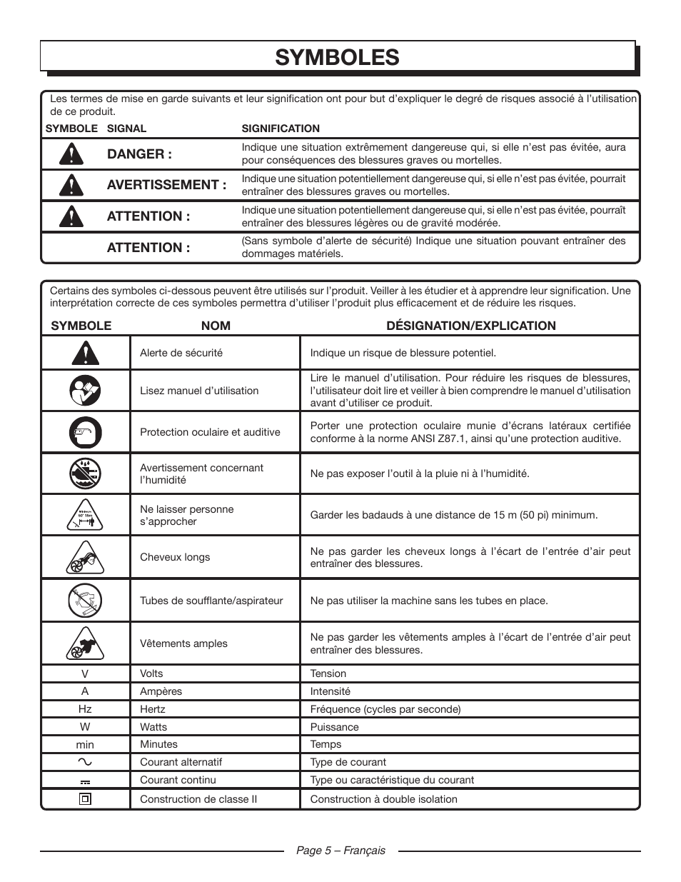 Symboles | Homelite UT42120 User Manual | Page 18 / 38