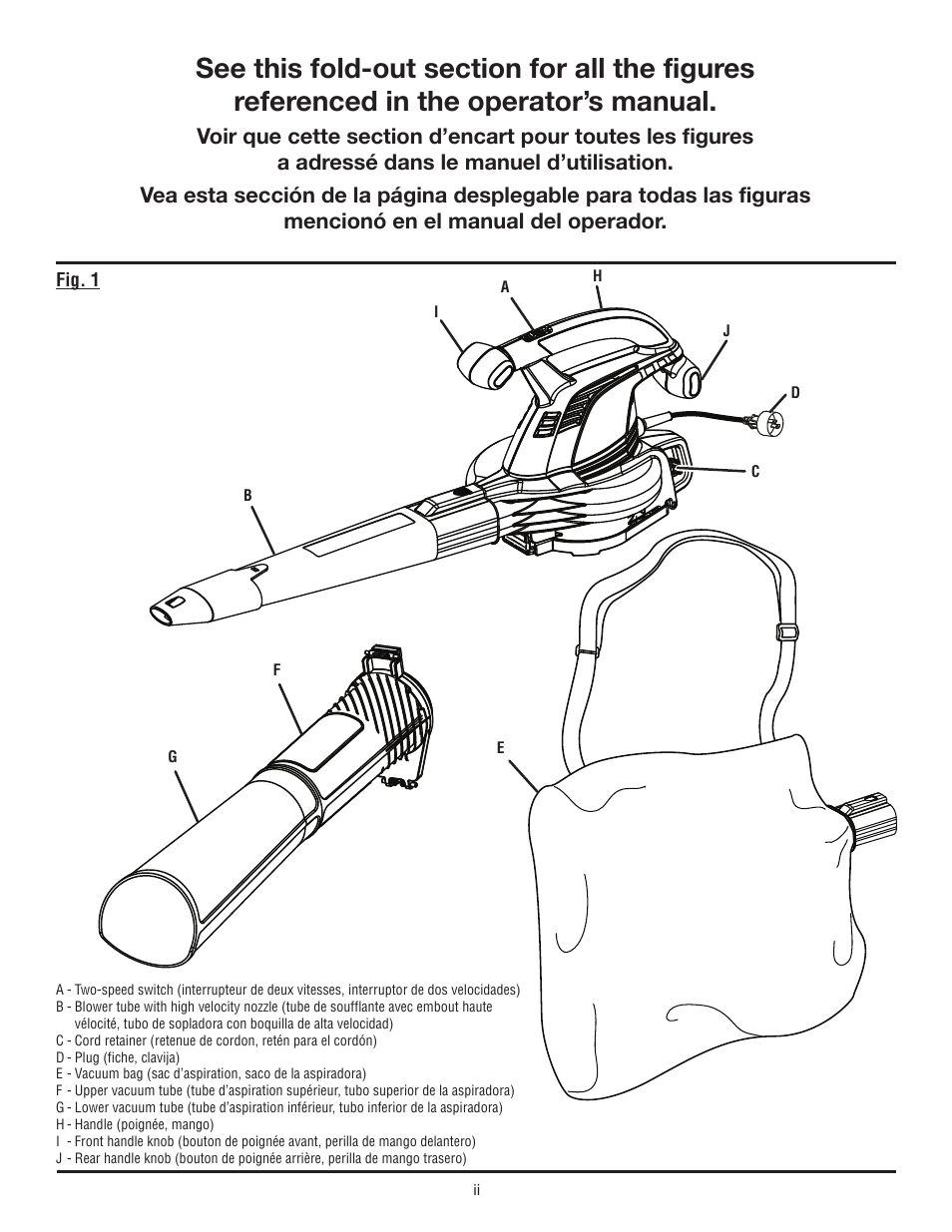 Homelite UT42120 User Manual | Page 2 / 38