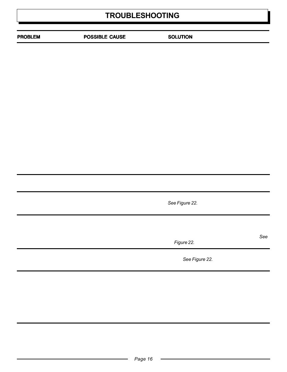 Troubleshooting | Homelite UT20763 User Manual | Page 16 / 22