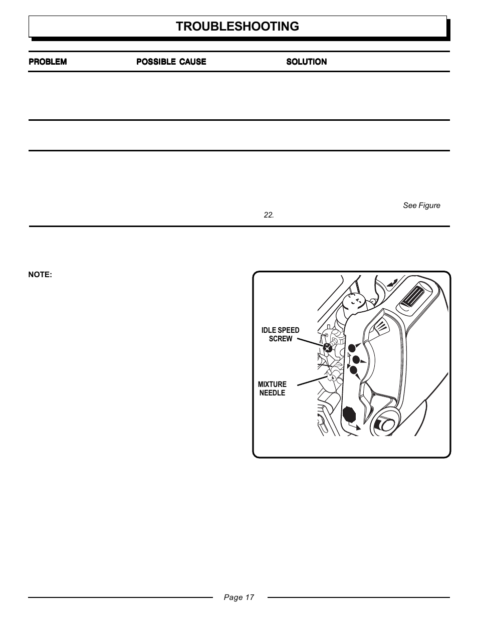 Troubleshooting | Homelite UT20763 User Manual | Page 17 / 22