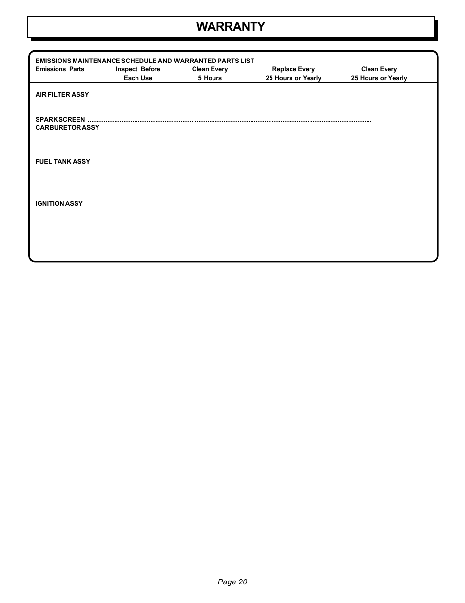 Warranty | Homelite UT20763 User Manual | Page 20 / 22