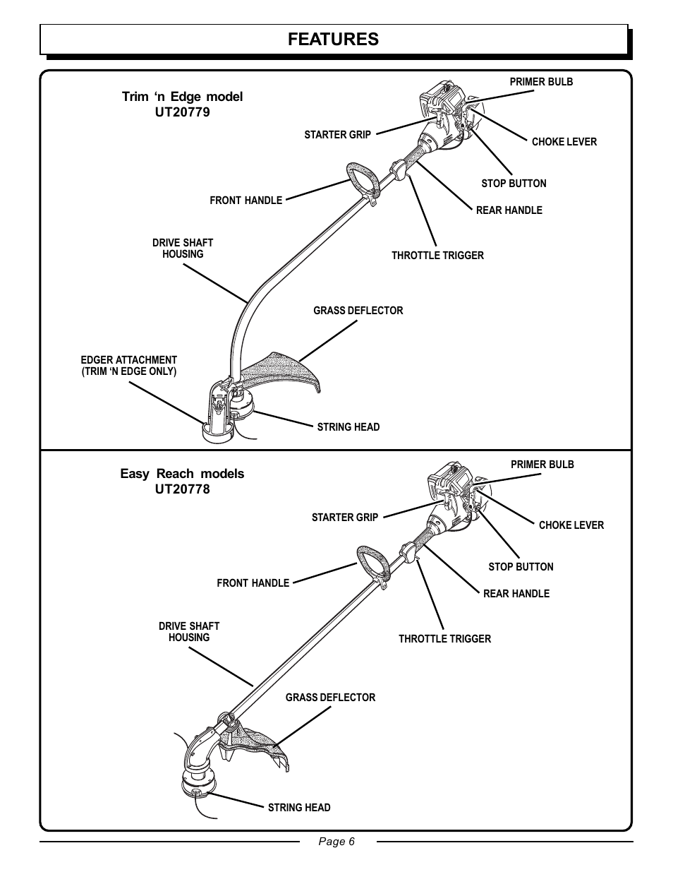 Features | Homelite UT20763 User Manual | Page 6 / 22