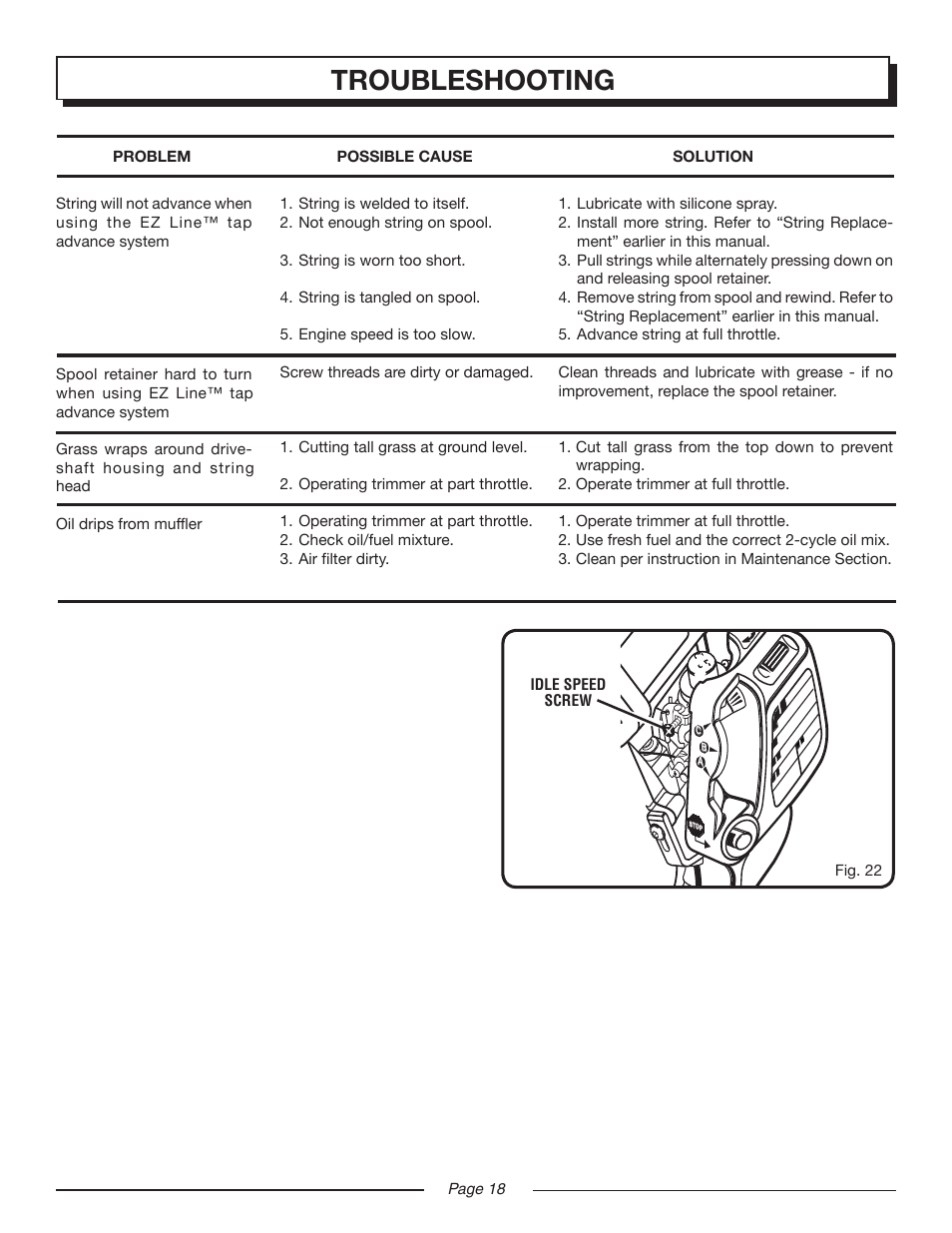 Troubleshooting | Homelite EASY REACH UT20024B User Manual | Page 18 / 22