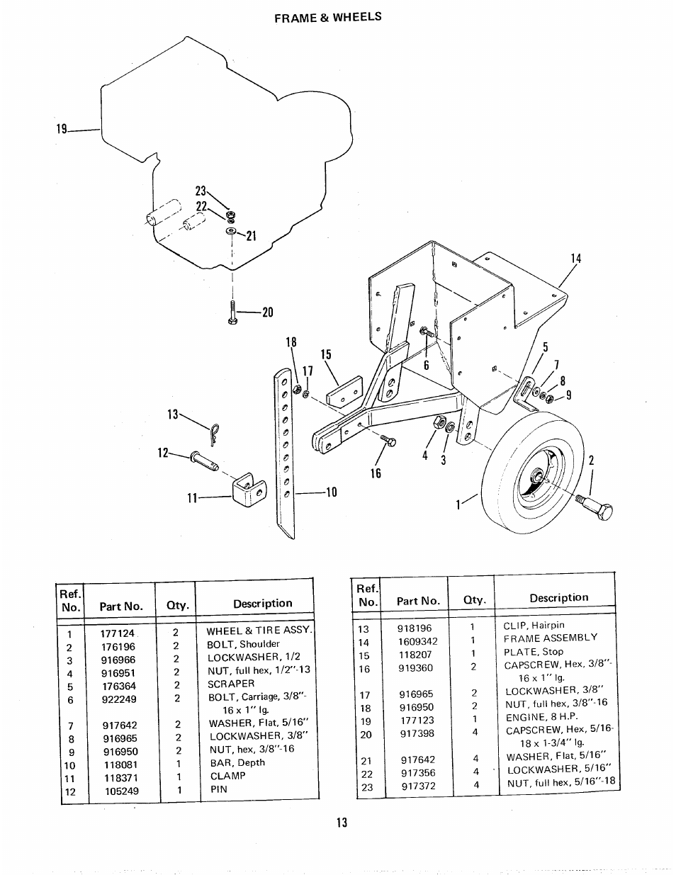 Frames wheels, Frame and wheels | Homelite 8H.P User Manual | Page 13 / 17