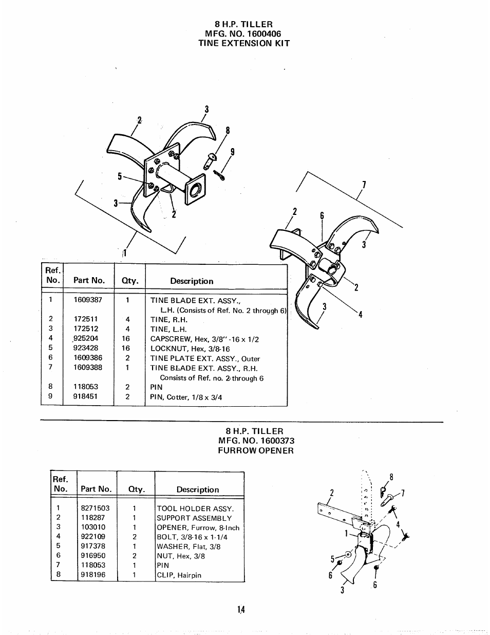 Homelite 8H.P User Manual | Page 14 / 17