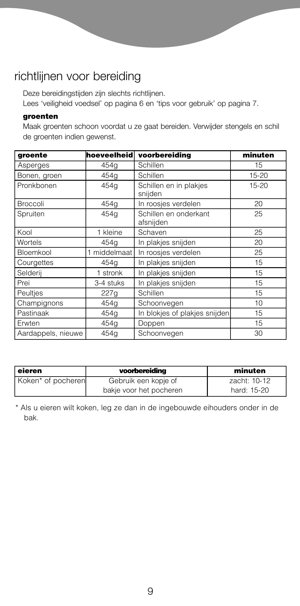 Richtlijnen voor bereiding | Kenwood FS360 User Manual | Page 11 / 91