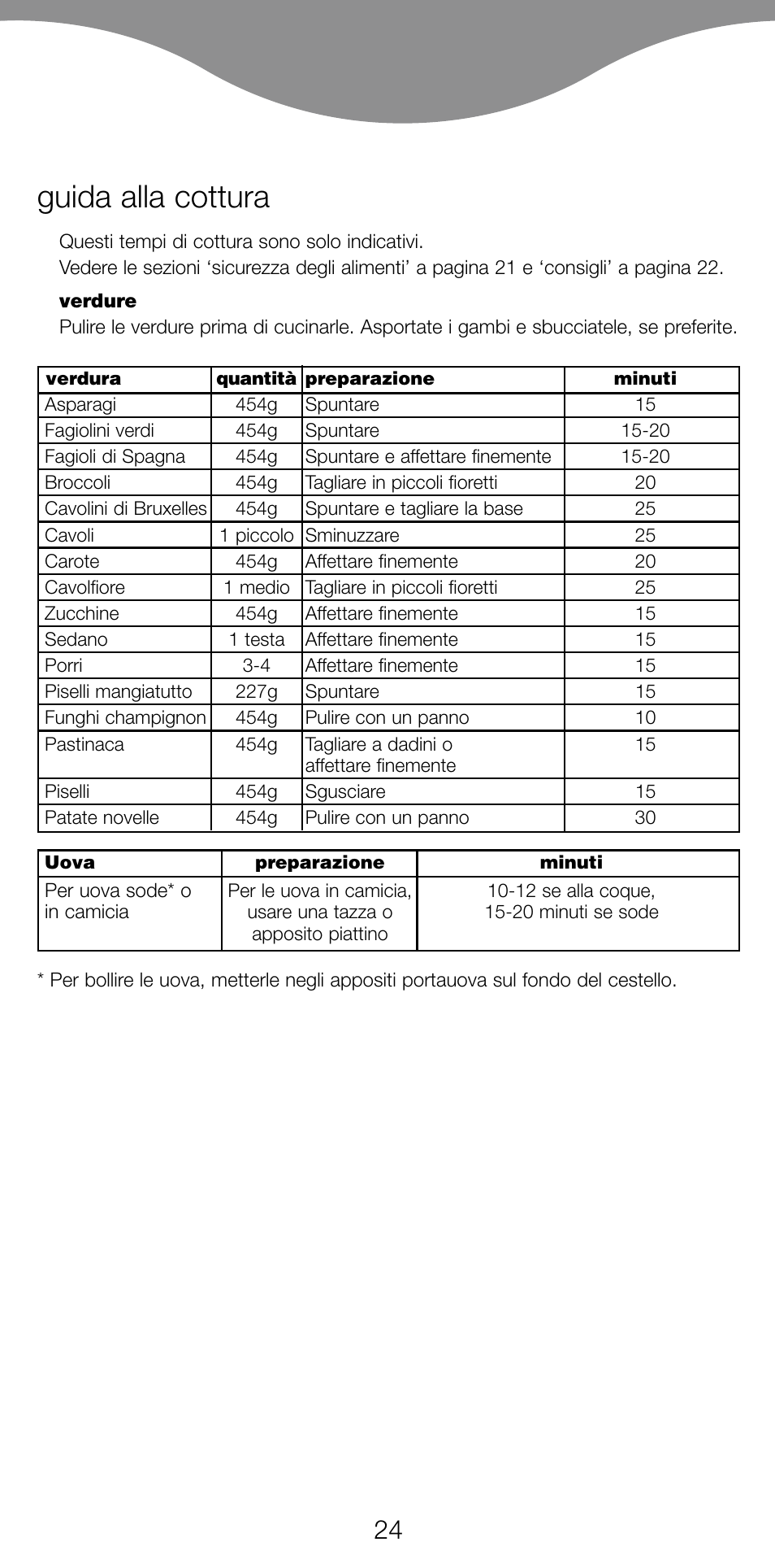 Guida alla cottura | Kenwood FS360 User Manual | Page 26 / 91