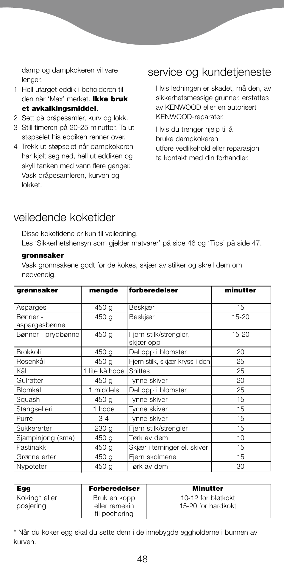 Service og kundetjeneste, Veiledende koketider | Kenwood FS360 User Manual | Page 50 / 91