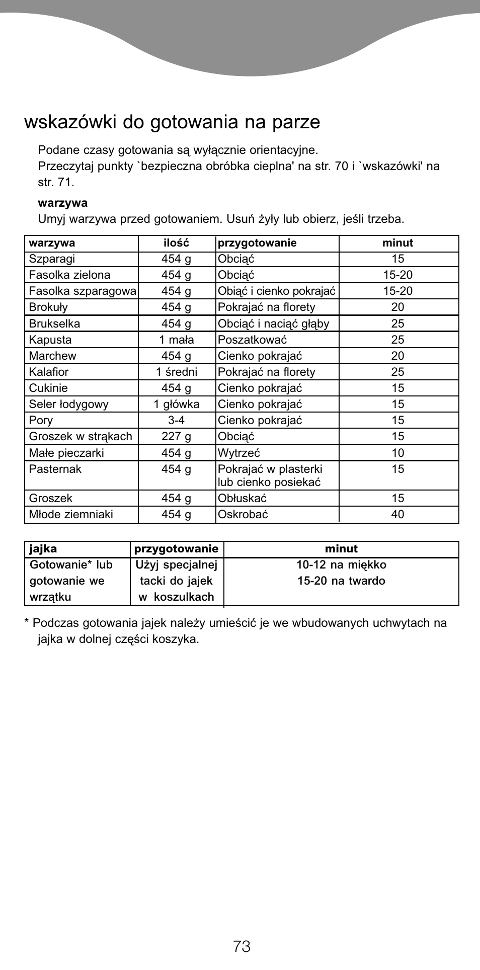 Wskazówki do gotowania na parze | Kenwood FS360 User Manual | Page 75 / 91